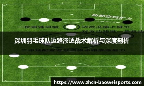 宝威体育官方网站